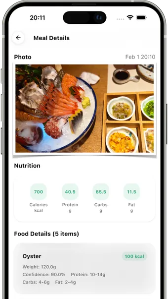 Scan Food Results